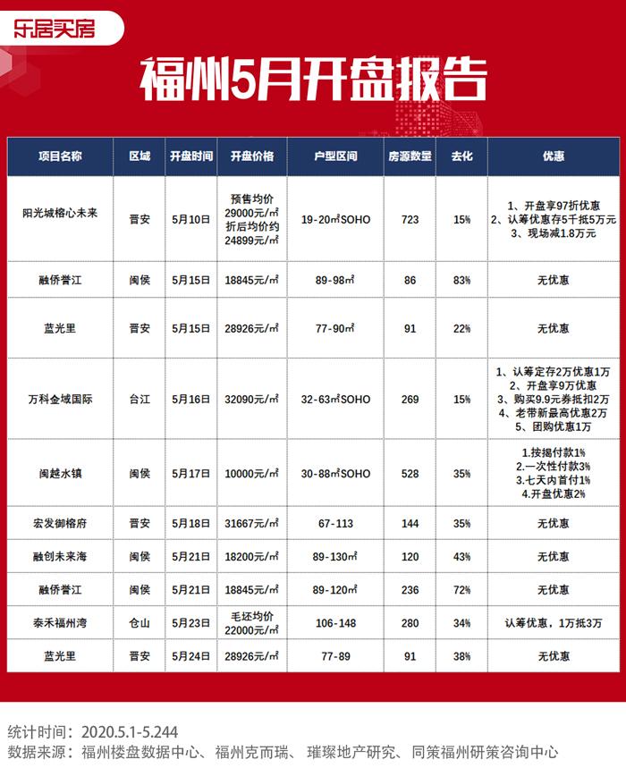 閩侯新鮮資訊，勵(lì)志前行，變化中的自信與成就