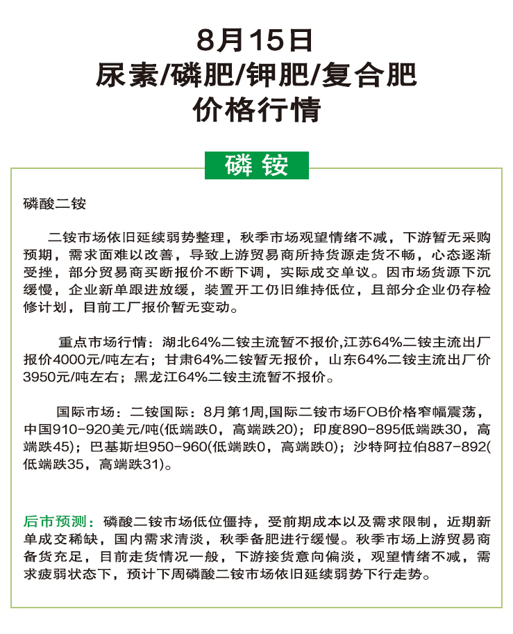 最新肥料價(jià)格行情，變化中的學(xué)習(xí)，成長(zhǎng)中的自信之路