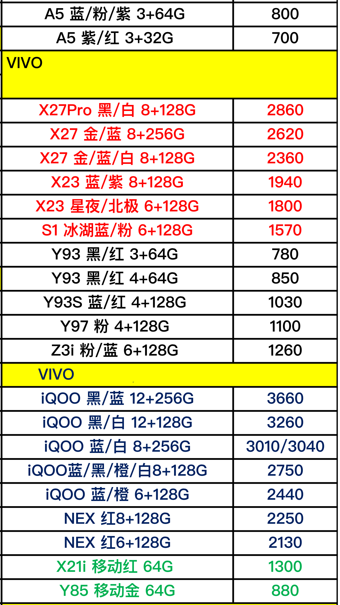 vivo手機(jī)配件價(jià)格查詢,vivo手機(jī)配件價(jià)格查詢之我見(jiàn)