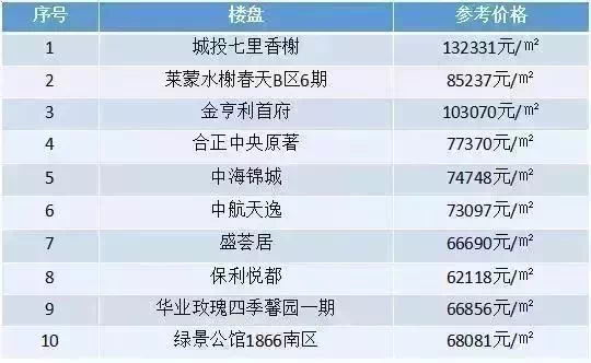 ＂2024年香港6合開獎(jiǎng)結(jié)果+開獎(jiǎng)記錄＂的：高效執(zhí)行方案_啟動(dòng)版1.84