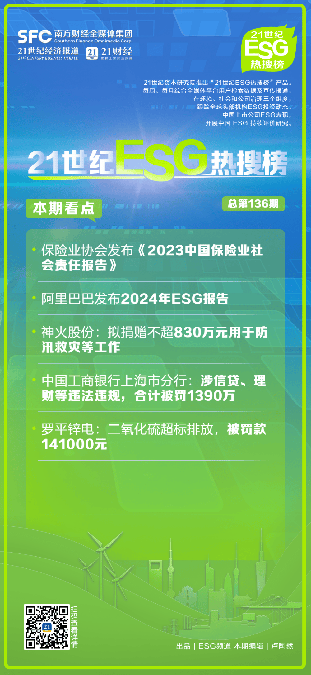 ＂2024新澳免費資料大全penbao136＂的：決策信息解釋_創(chuàng)意版7.93
