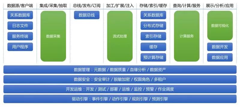 ＂2024新澳歷史開獎(jiǎng)＂的：實(shí)時(shí)數(shù)據(jù)分析_極速版9.56