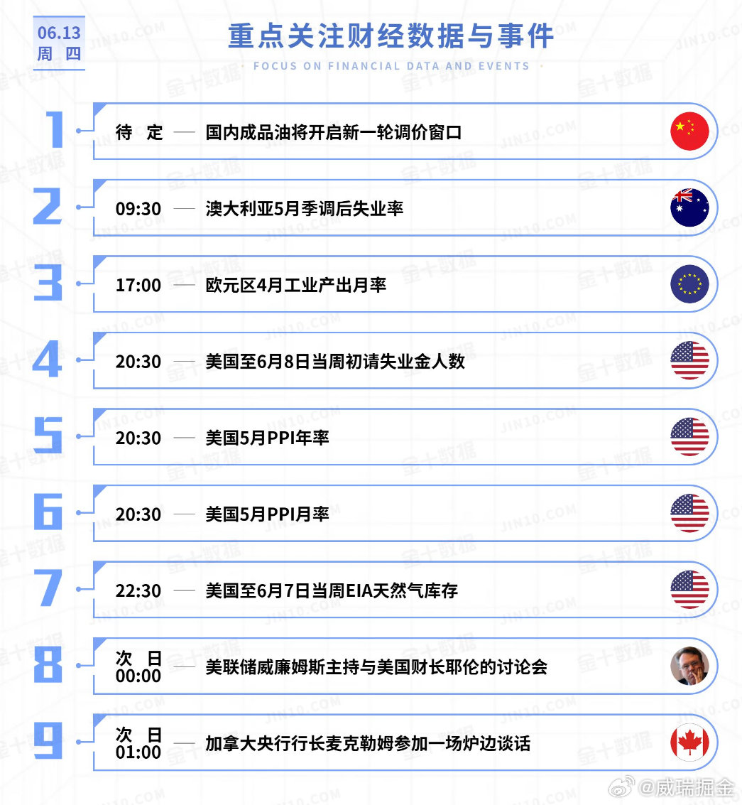 掌握最新資訊，獲取與了解的詳細步驟指南