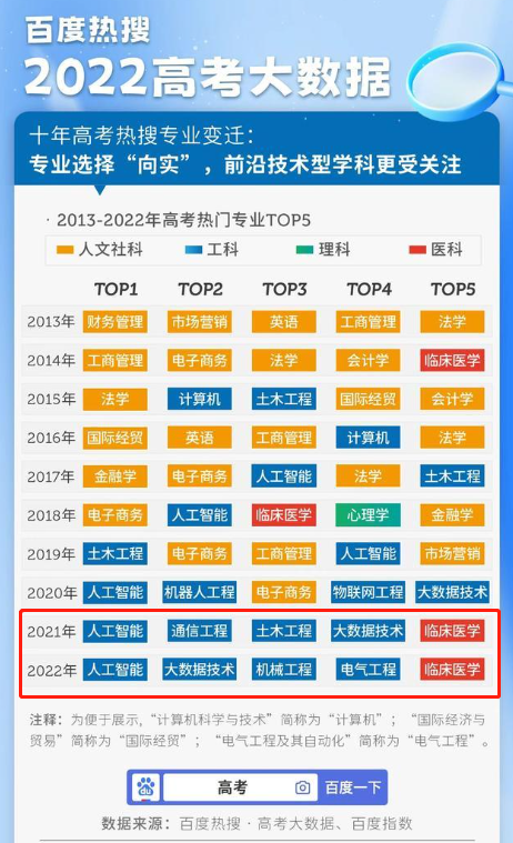 裝飾材料（不含危險(xiǎn)化學(xué)品） 第387頁