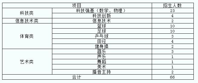 ＂三肖三期必出特肖資料＂的：綜合計劃評估_私人版8.99