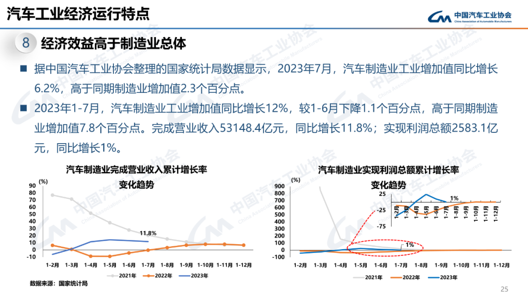 ＂今晚澳門9點(diǎn)35分開什么＂的：做決策資料_資源版6.96