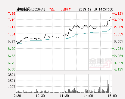 佛慈制藥股票行情下的心靈探尋，自然美景與內(nèi)心平靜的交織之旅