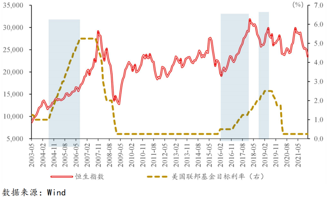 港股風(fēng)云歲月，夢(mèng)想與友情的溫馨故事回顧