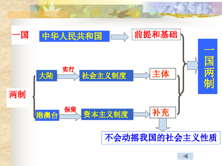 ＂新澳門今晚開什9點(diǎn)31＂的：可靠執(zhí)行操作方式_限定版9.84