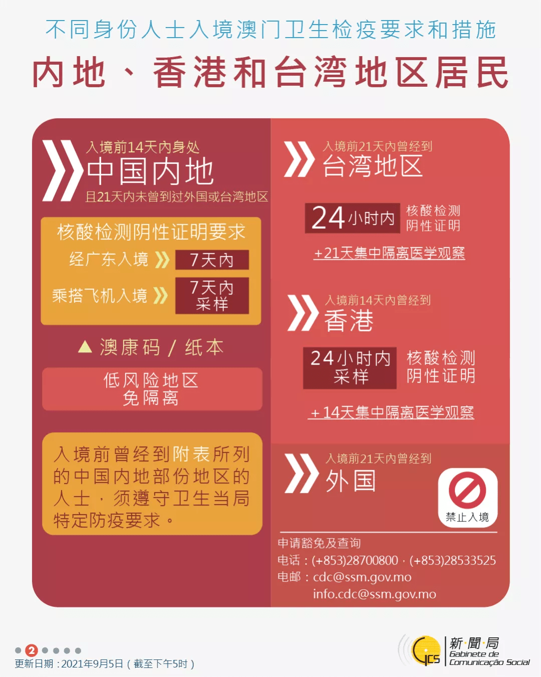 ＂新澳門今晚開獎(jiǎng)結(jié)果+開獎(jiǎng)＂的：全身心解答具體_先鋒版1.29