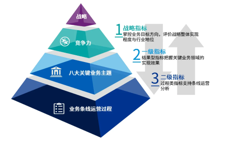 ＂澳門4949精準(zhǔn)免費(fèi)大全青龍網(wǎng)＂的：精細(xì)化方案決策_(dá)賦能版2.51