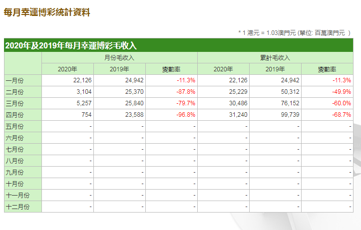 ＂澳門一肖一碼一一特一中＂的：深入登降數(shù)據(jù)利用_精密版5.18