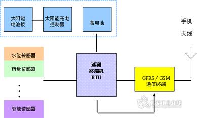 ＂澳門今晚必開1肖＂的：決策支持方案_服務(wù)器版9.87