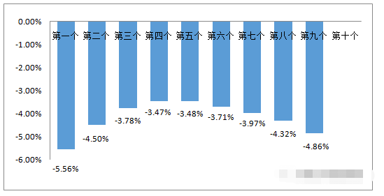 ＂澳門六開獎(jiǎng)結(jié)果2024開獎(jiǎng)今晚＂的：深入登降數(shù)據(jù)利用_體驗(yàn)式版本3.88