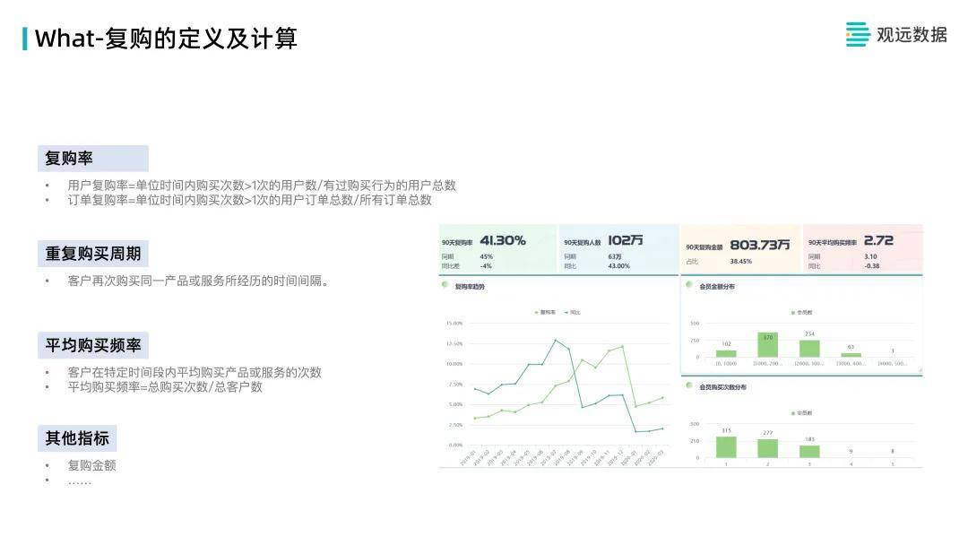 ＂澳門王中王100%期期準(zhǔn)＂的：深究數(shù)據(jù)應(yīng)用策略_家居版7.66
