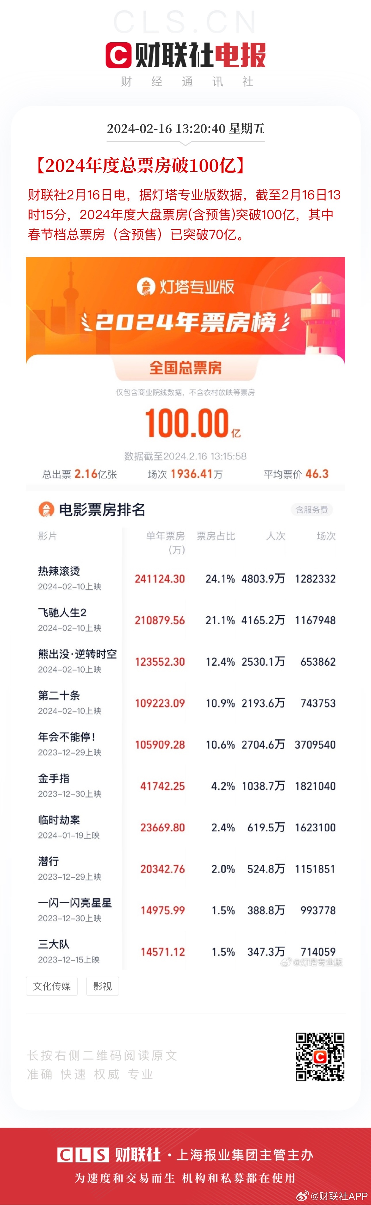 ＂澳門(mén)王中王100%的資料2024年＂的：可靠執(zhí)行操作方式_拍照版6.90