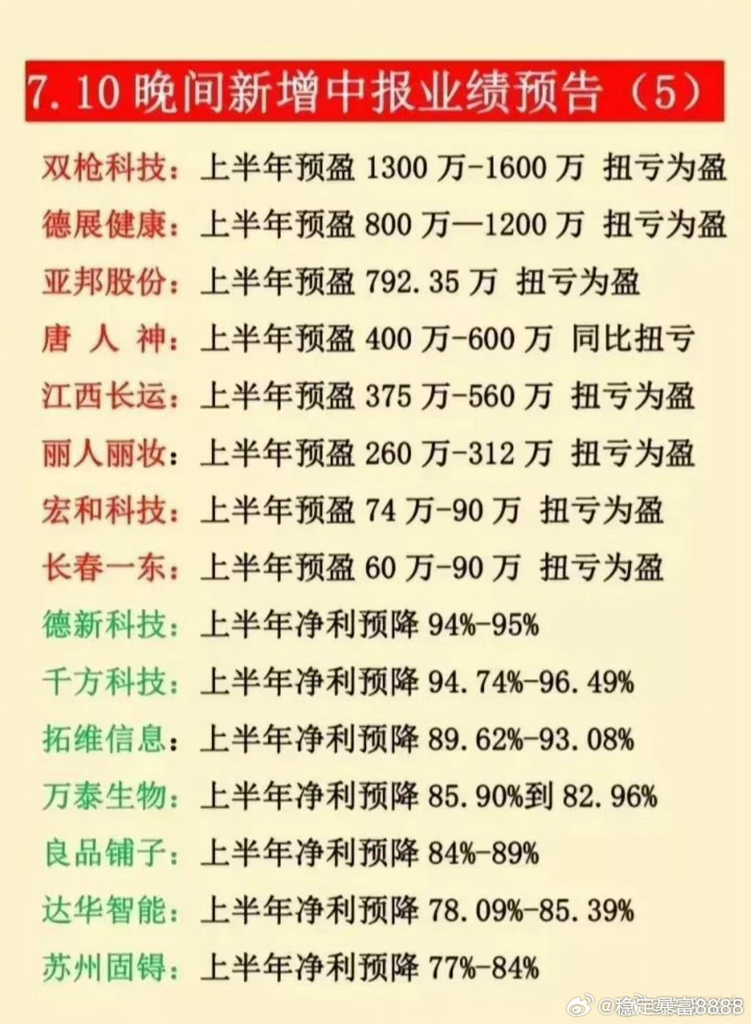 ＂澳門王中王100的資料＂的：高速應(yīng)對邏輯_夢想版7.80