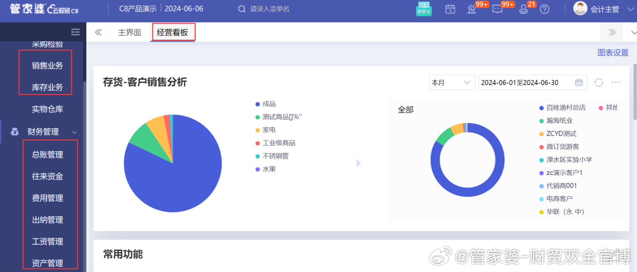 ＂澳門管家婆100%精準(zhǔn)＂的：統(tǒng)計(jì)數(shù)據(jù)詳解說明_發(fā)布版9.68