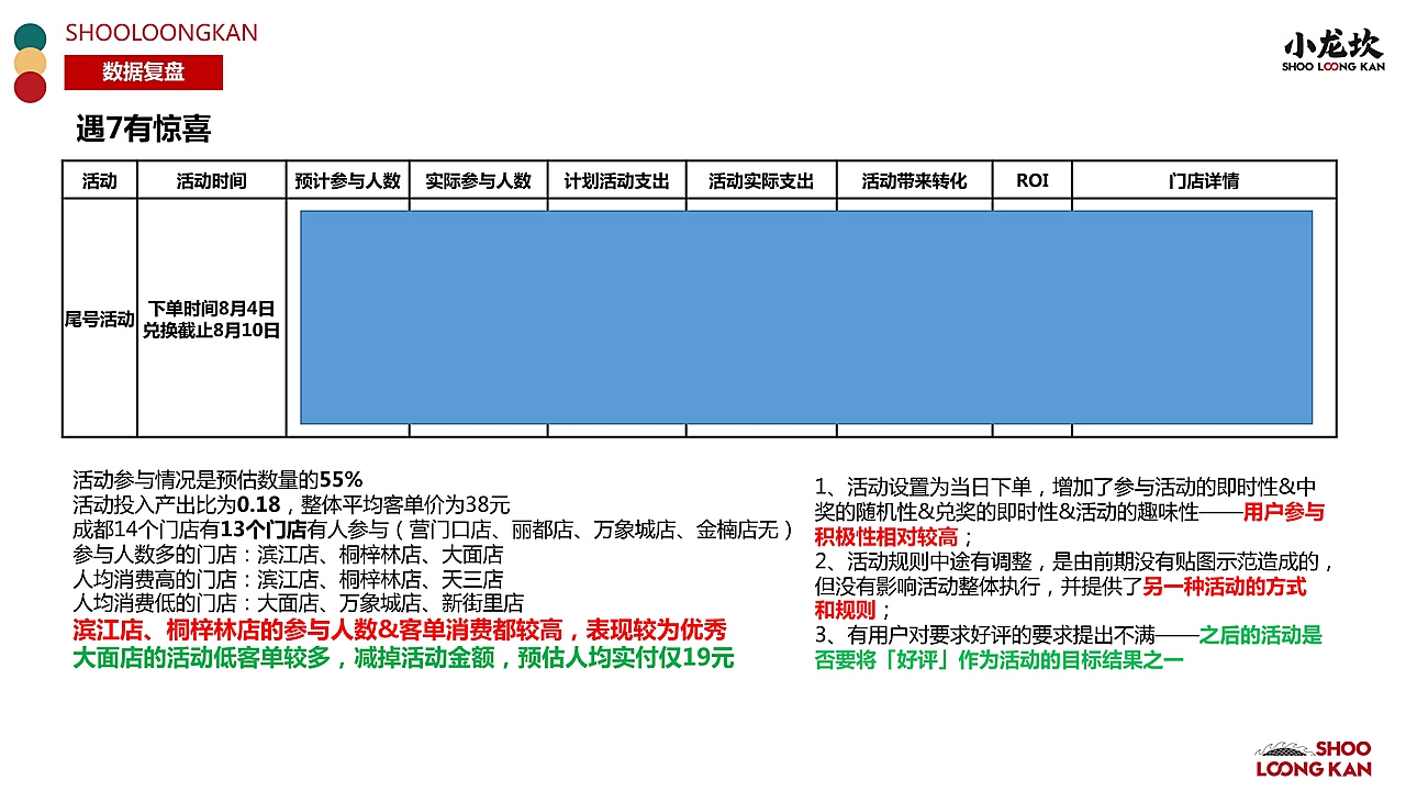 裝飾材料（不含危險化學品） 第376頁