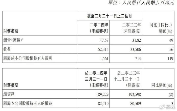 2024年新澳門今晚開獎結果,穩(wěn)健設計策略_媒體版13.523