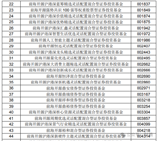 2024年香港6合開獎結(jié)果+開獎記錄,全面預(yù)算的解答題_內(nèi)置版54.537