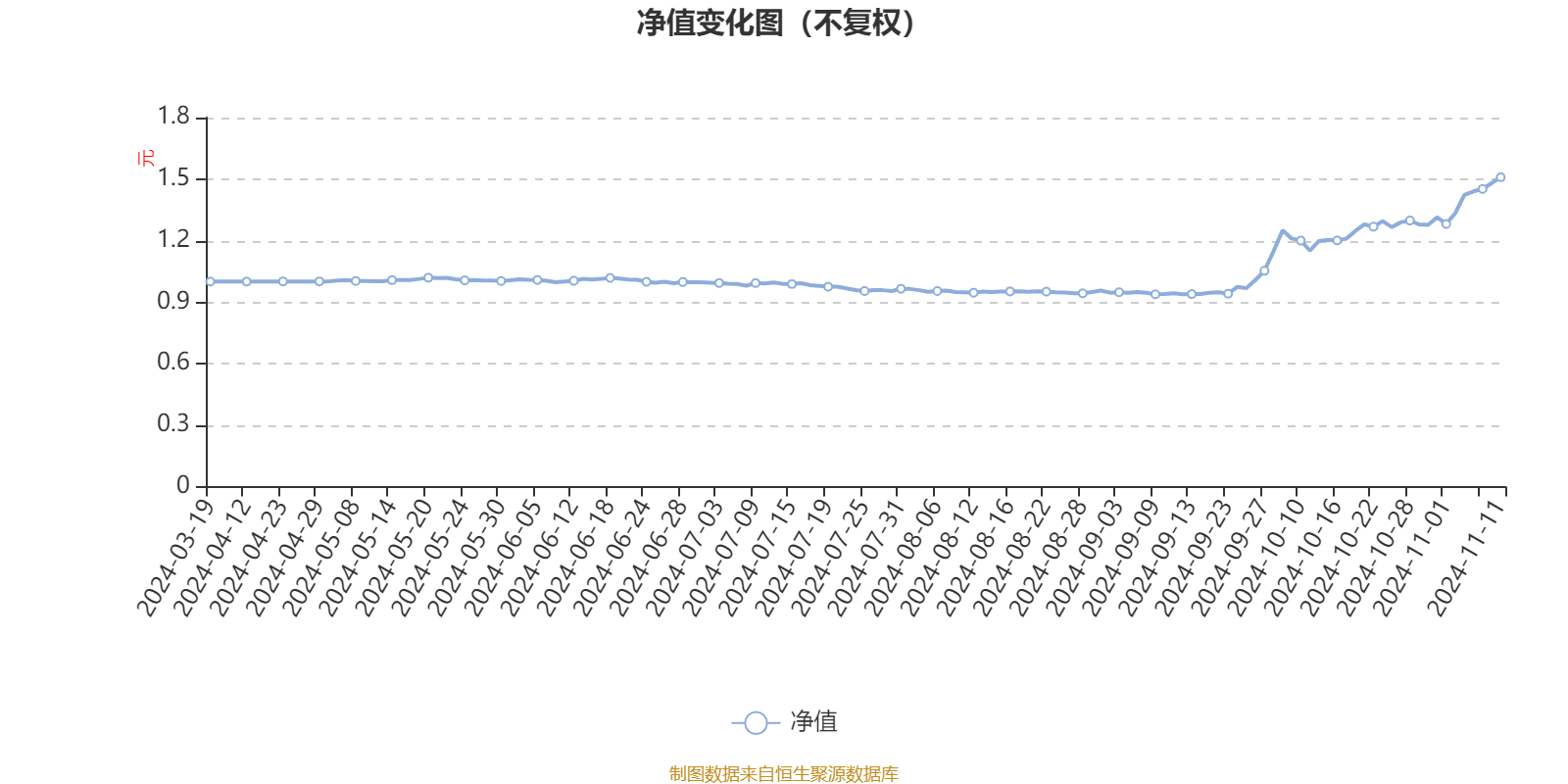 2024新奧歷史開獎記錄香港,專業(yè)解讀操行解決_月光版32.248