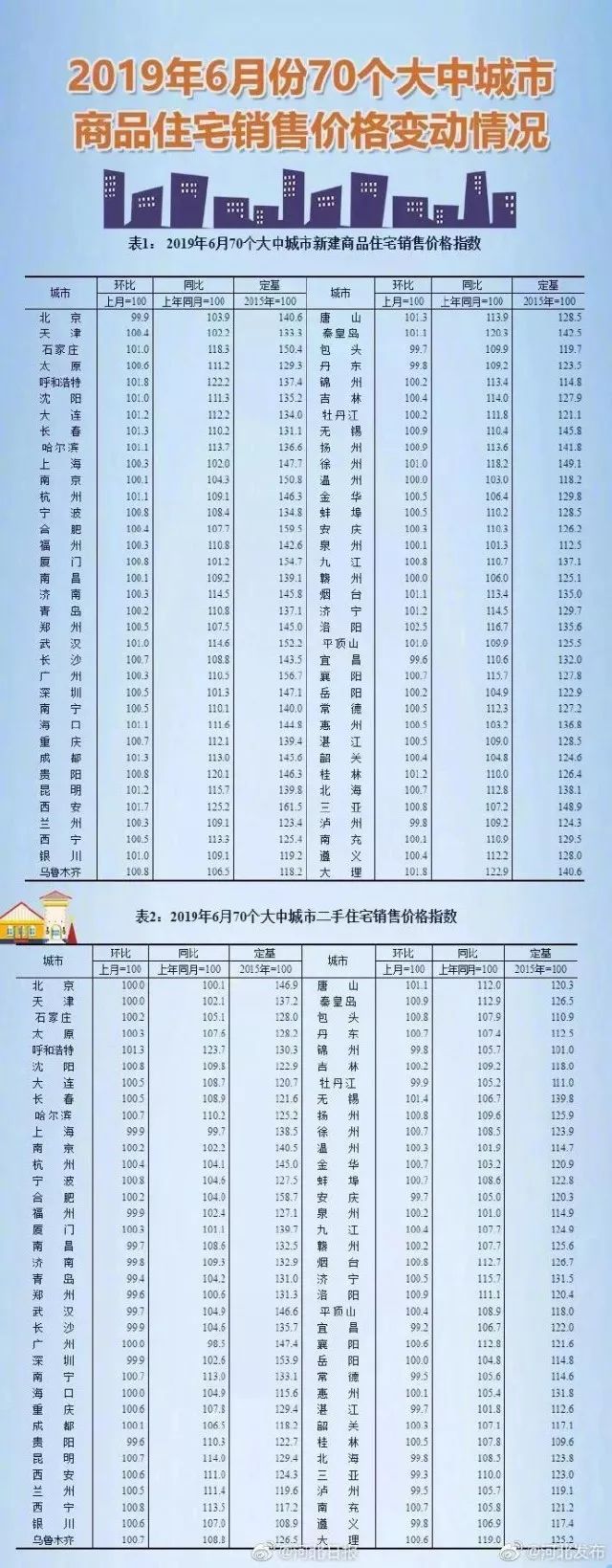 裝飾材料（不含危險化學(xué)品） 第366頁