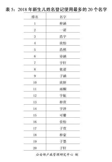 復(fù)合實(shí)木多層板 第350頁(yè)