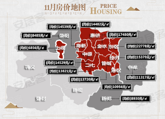 滎陽最新房價(jià)行情,滎陽最新房價(jià)行情分析