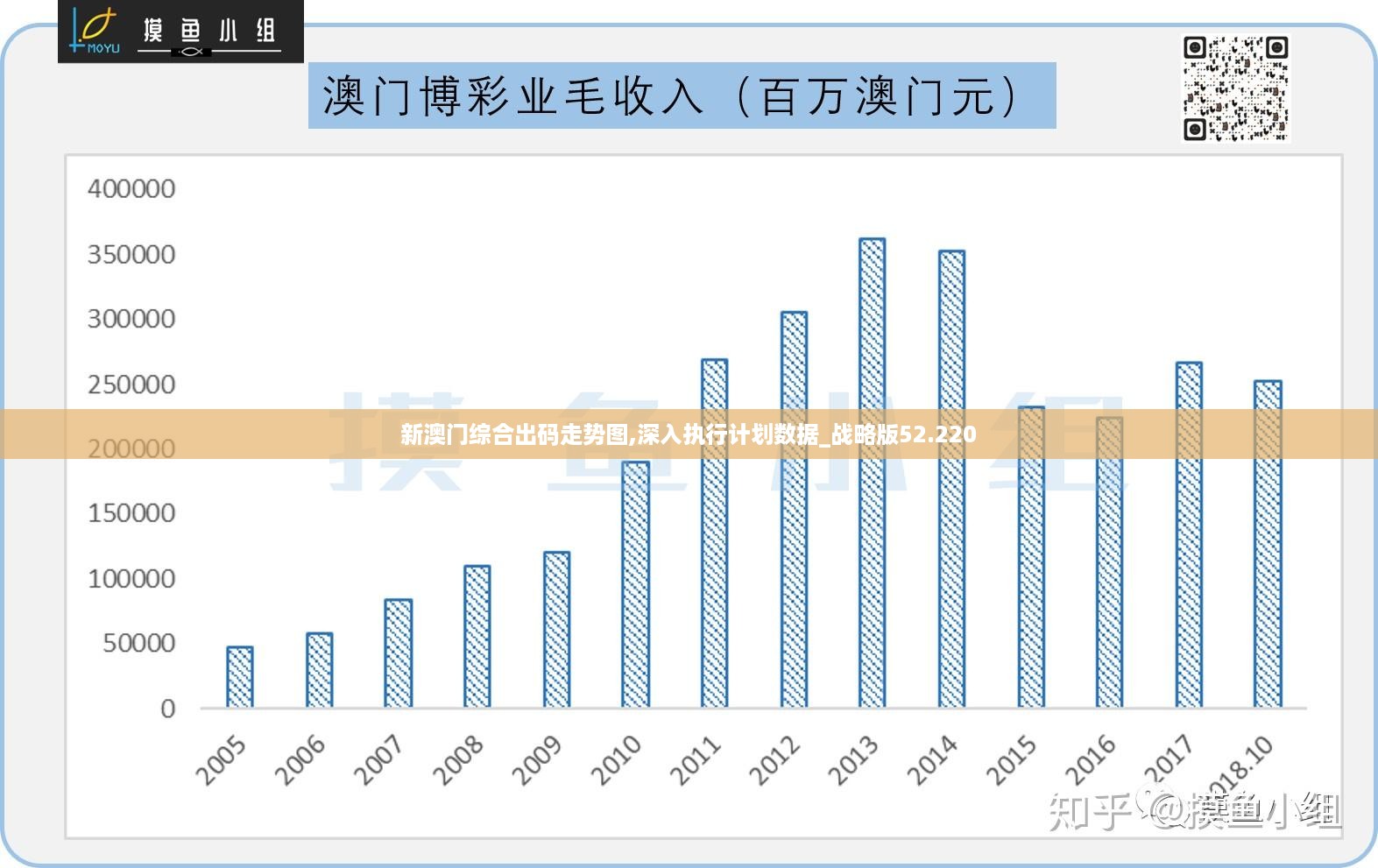 裝飾材料（不含危險化學品） 第362頁