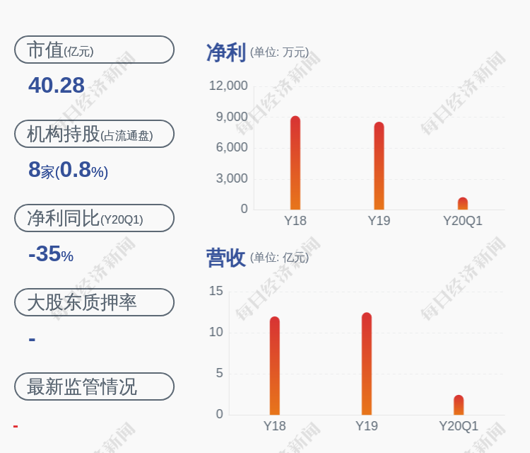 泉峰汽車股票行情分析與投資決策指南，適合初學(xué)者與進(jìn)階用戶的實戰(zhàn)指南