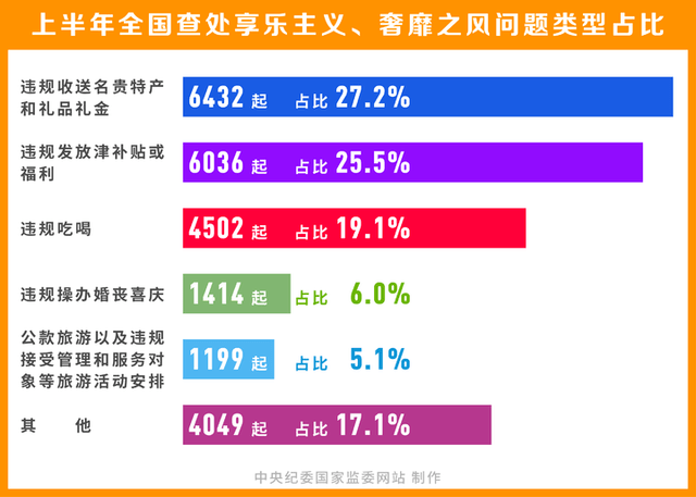 2024精準(zhǔn)資料免費(fèi)大全,免費(fèi)分享定義解讀_閃電版62.225