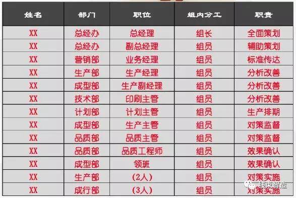 裝飾材料（不含危險(xiǎn)化學(xué)品） 第351頁