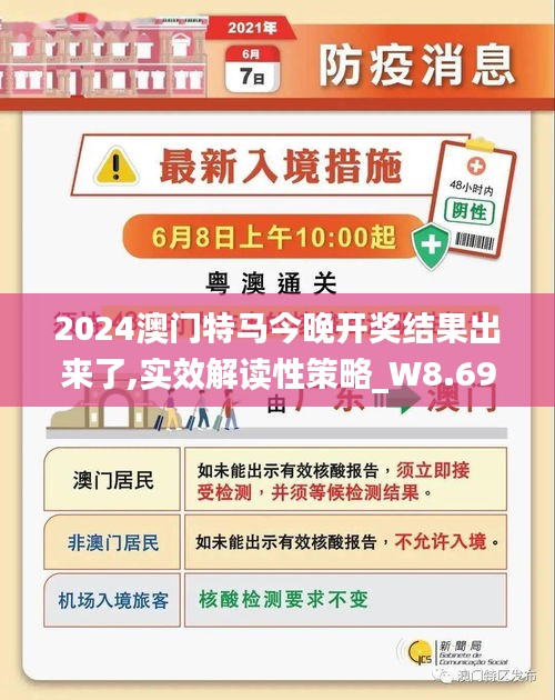 今晚澳門特馬開(kāi)的什么,高效執(zhí)行方案_硬核版51.348