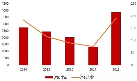 劉伯溫免費資料期期準,數(shù)據(jù)驅(qū)動方案_職業(yè)版32.661