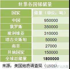 新奧門特免費(fèi)資料大全管家婆料,統(tǒng)計(jì)信息解析說(shuō)明_感知版20.622