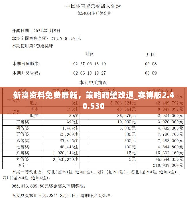 新澳2024最新資料24碼,穩(wěn)固執(zhí)行方案計劃_DIY版79.972