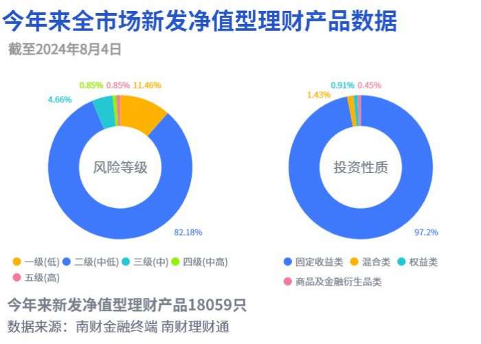 新澳精準(zhǔn)資料免費提供208期,數(shù)據(jù)管理策略_用心版6.326