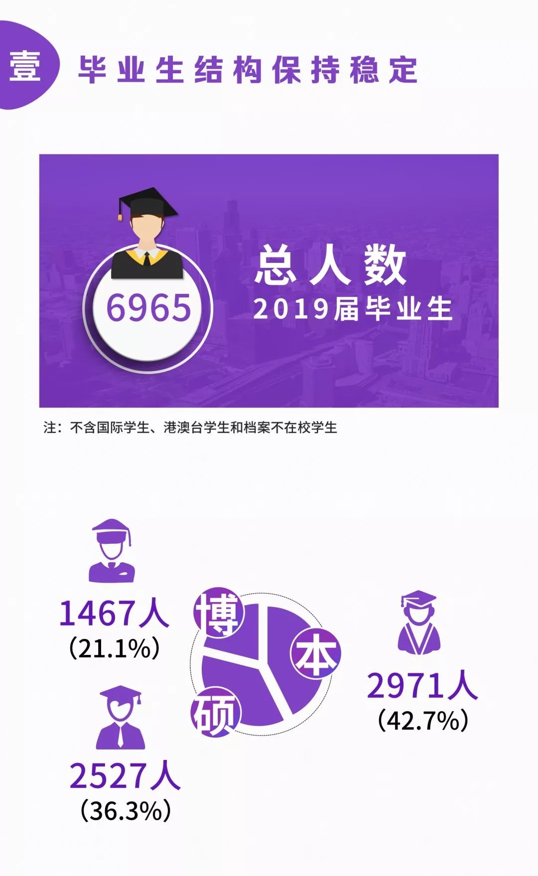 新澳精準(zhǔn)資料大全,統(tǒng)計數(shù)據(jù)詳解說明_活力版85.237
