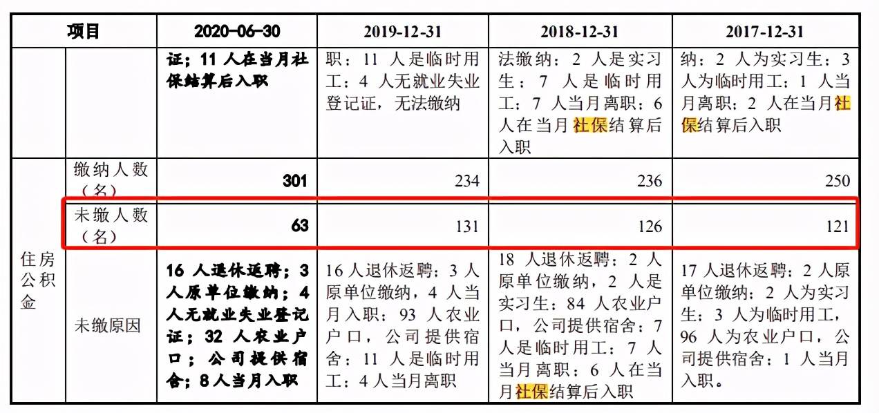 裝飾材料（不含危險(xiǎn)化學(xué)品） 第345頁