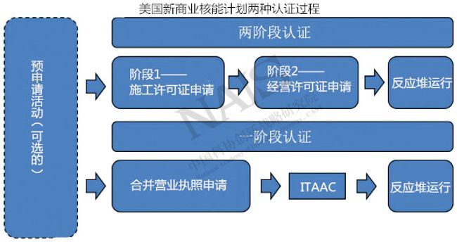 新澳門今晚精準(zhǔn)一肖,效率評(píng)估方案_商務(wù)版84.697