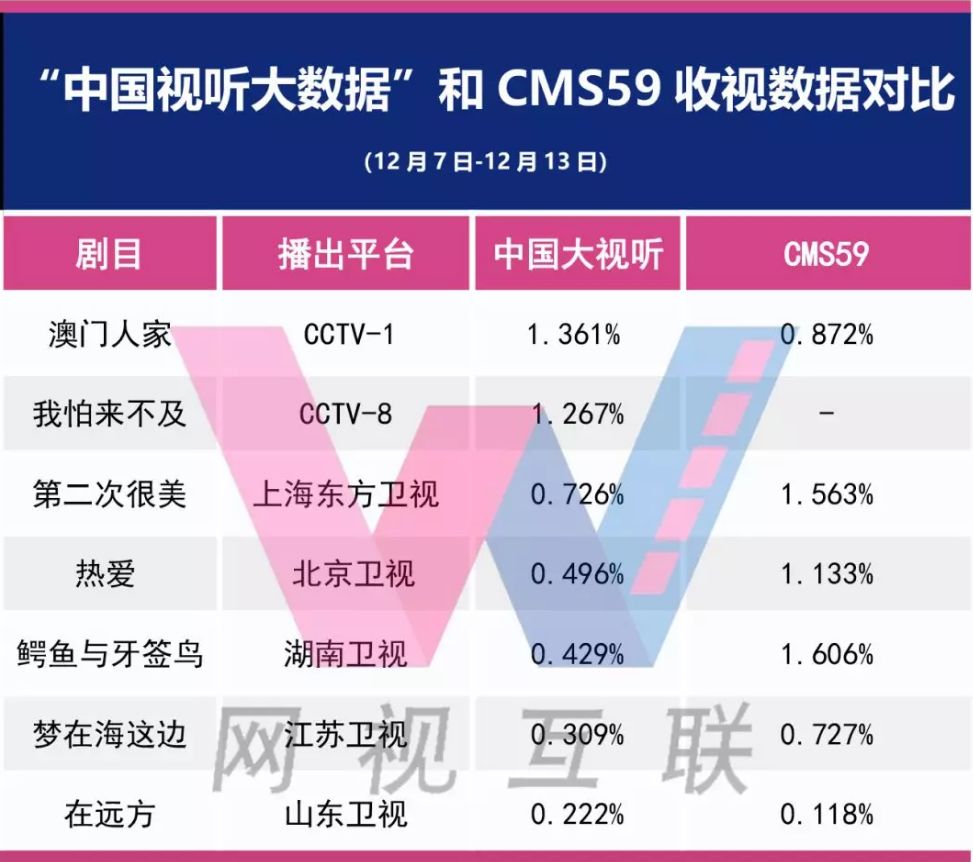 新澳門內(nèi)部一碼最精準(zhǔn)公開,數(shù)據(jù)導(dǎo)向程序解析_計(jì)算機(jī)版52.285