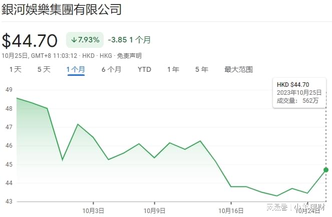 裝飾材料（不含危險(xiǎn)化學(xué)品） 第344頁