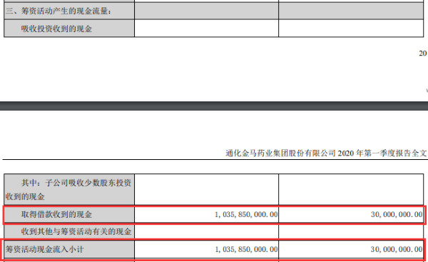 通化金馬最新動態(tài),通化金馬最新動態(tài)，引領(lǐng)科技潮流，重塑未來生活體驗