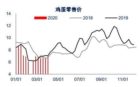 雞蛋行情軟件，小巷中的隱藏寶藏揭秘