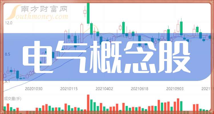 建筑材料（不含危險化學(xué)品） 第260頁