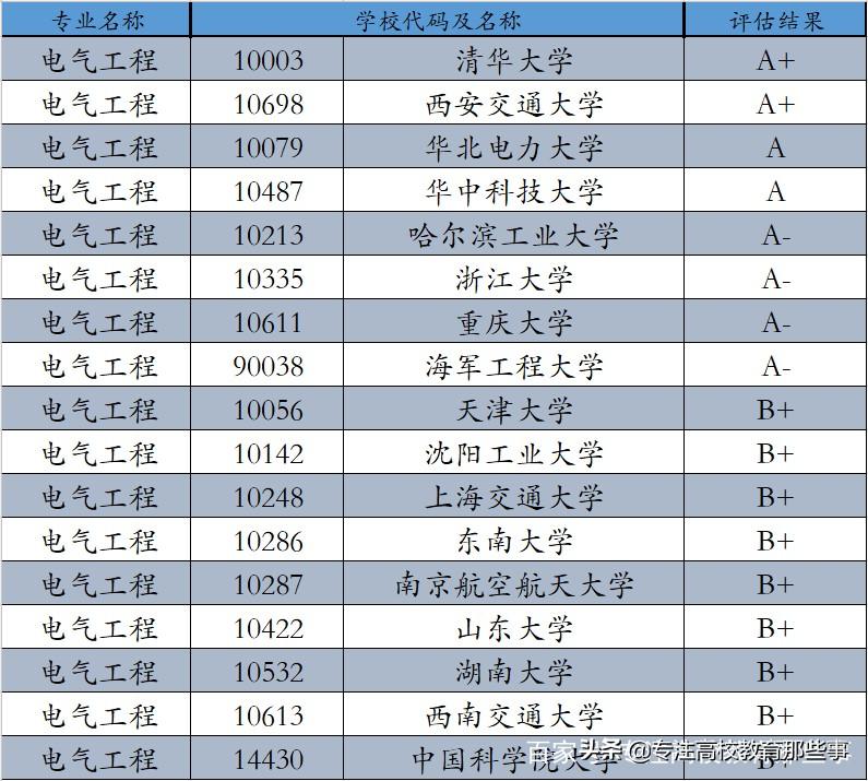 中能電氣最新動態(tài)更新，最新消息匯總
