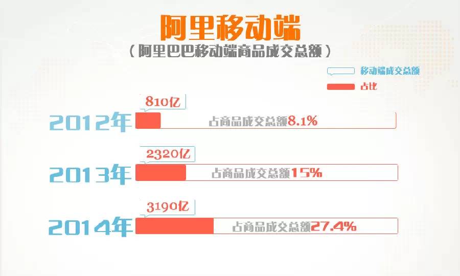 阿里上市深度解析，一場探索商業(yè)與自然美景的旅程