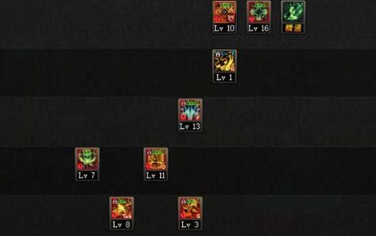 DNF輔助奶最新加點(diǎn)攻略，助你輕松提升戰(zhàn)斗力！