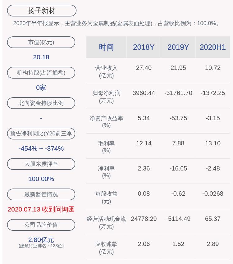 揚(yáng)子新材股票最新動(dòng)態(tài)，科技前沿引領(lǐng)未來(lái)生活重塑體驗(yàn)